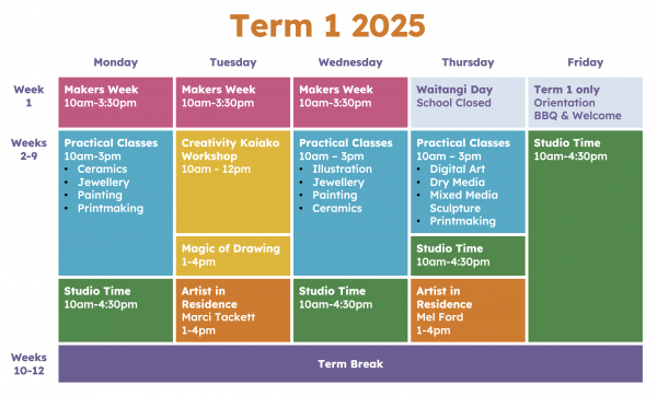 Term 1 2025 Timetable